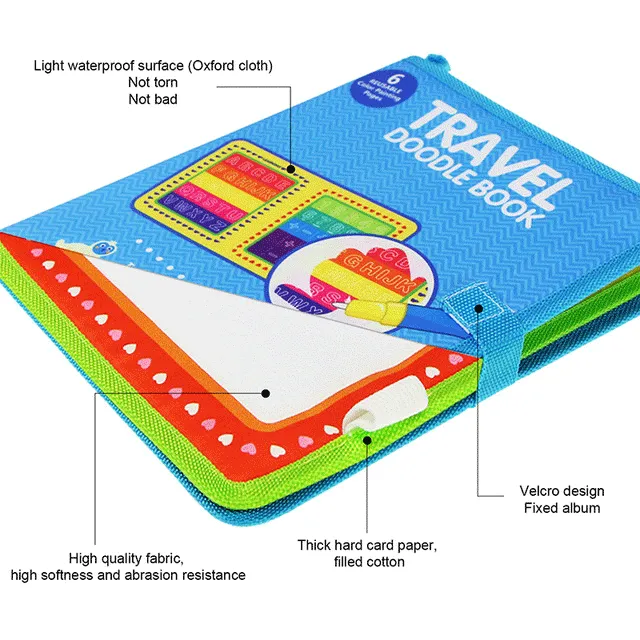 23.5 * 21cm portable water drawing book and magic pen reusable Doodle book painting board for coloring educational toys for children