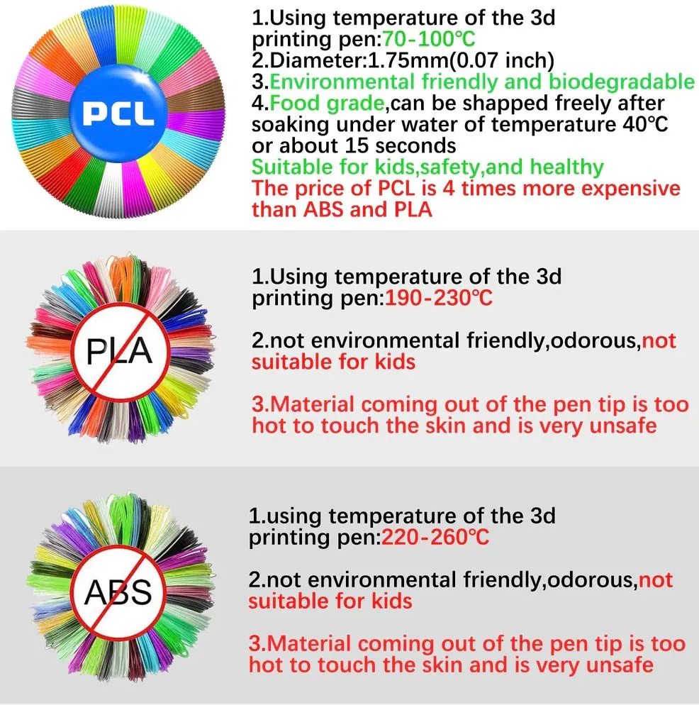 50M 10 Colors PCL 3D Pen  Filament Refill