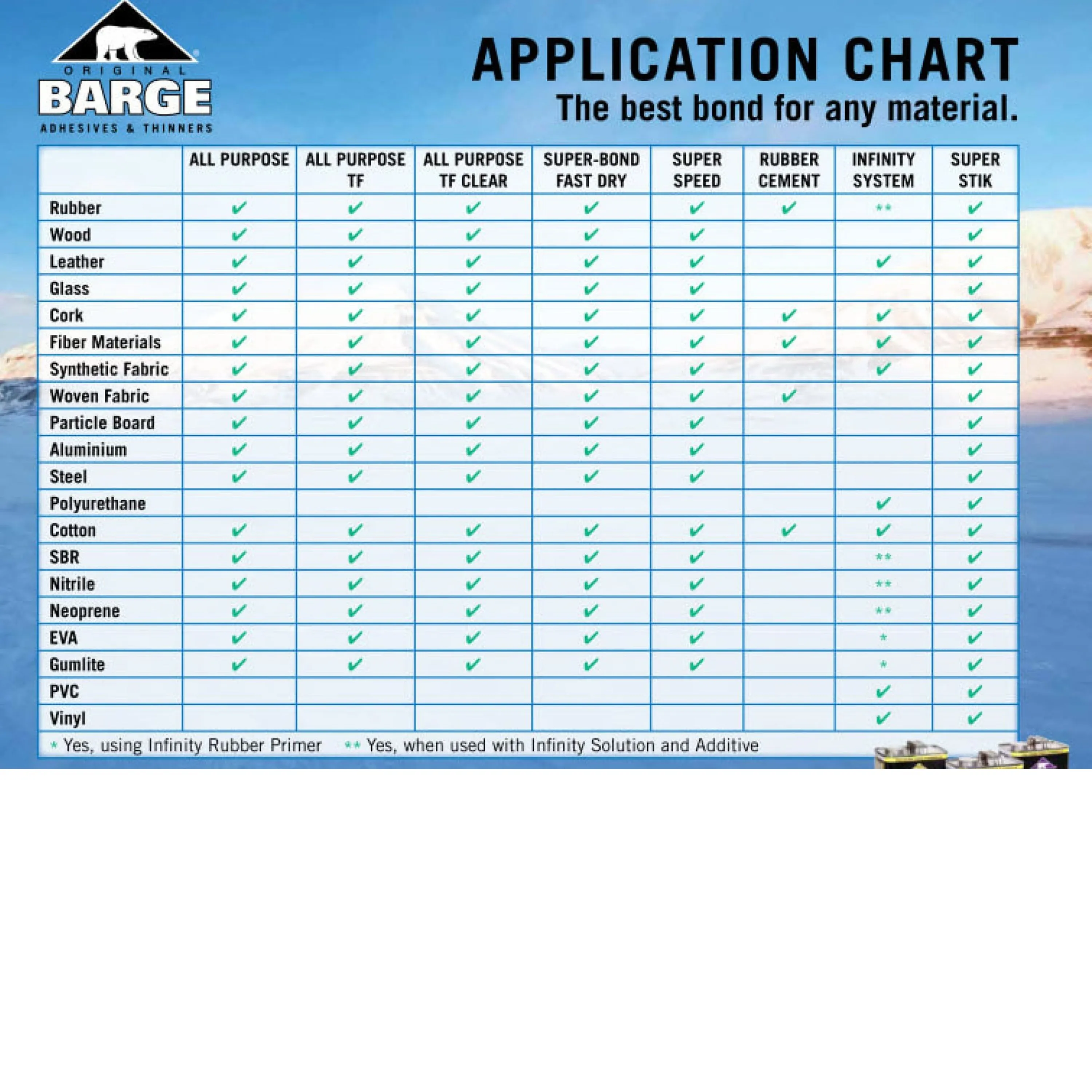 Barge All-Purpose TF Cement - 2oz Industrial Strength Adhesive for Leather, Rubber, and More