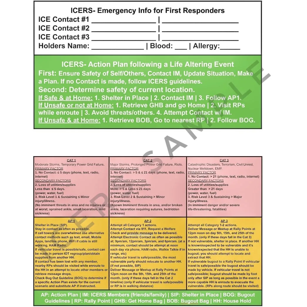 ICERS - In Case of Emergency Response System and Bugout Plan [Digital Folder]