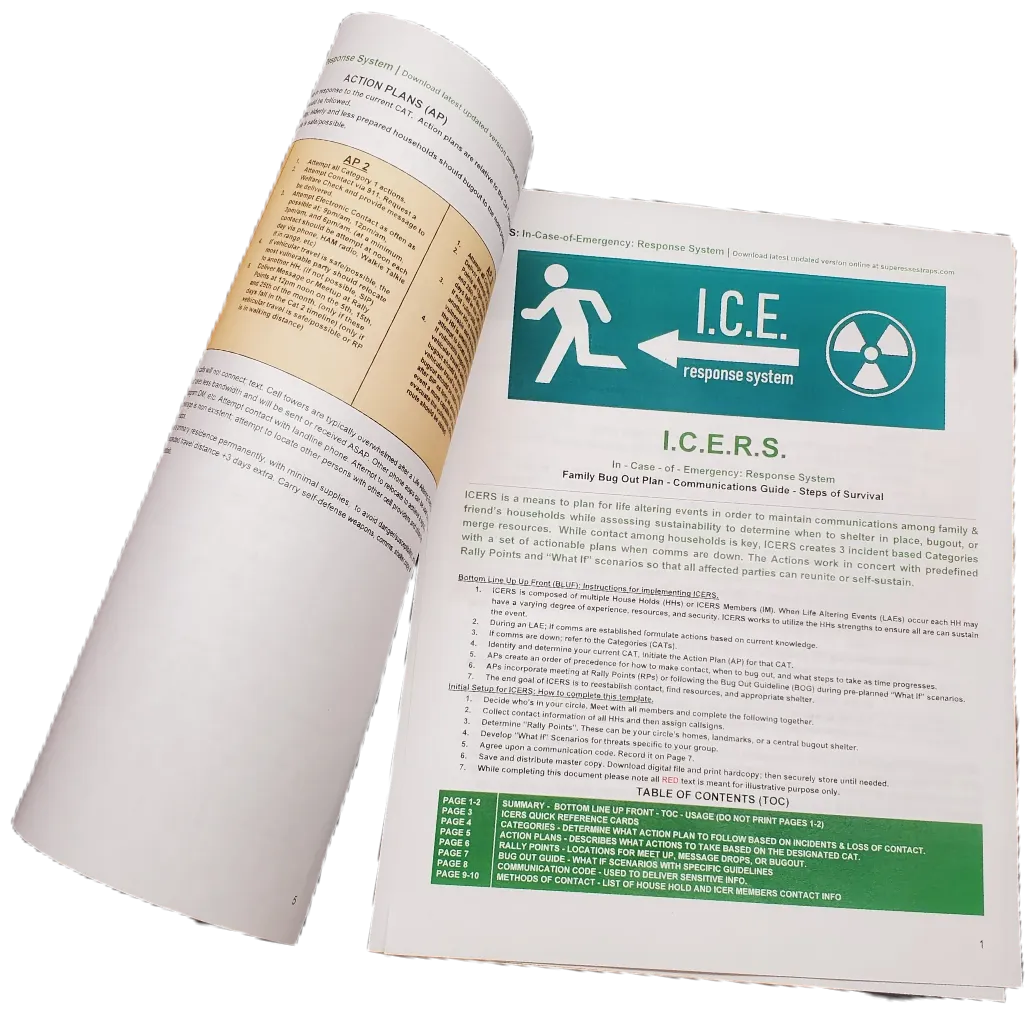 ICERS - In Case of Emergency Response System and Bugout Plan [Digital Folder]