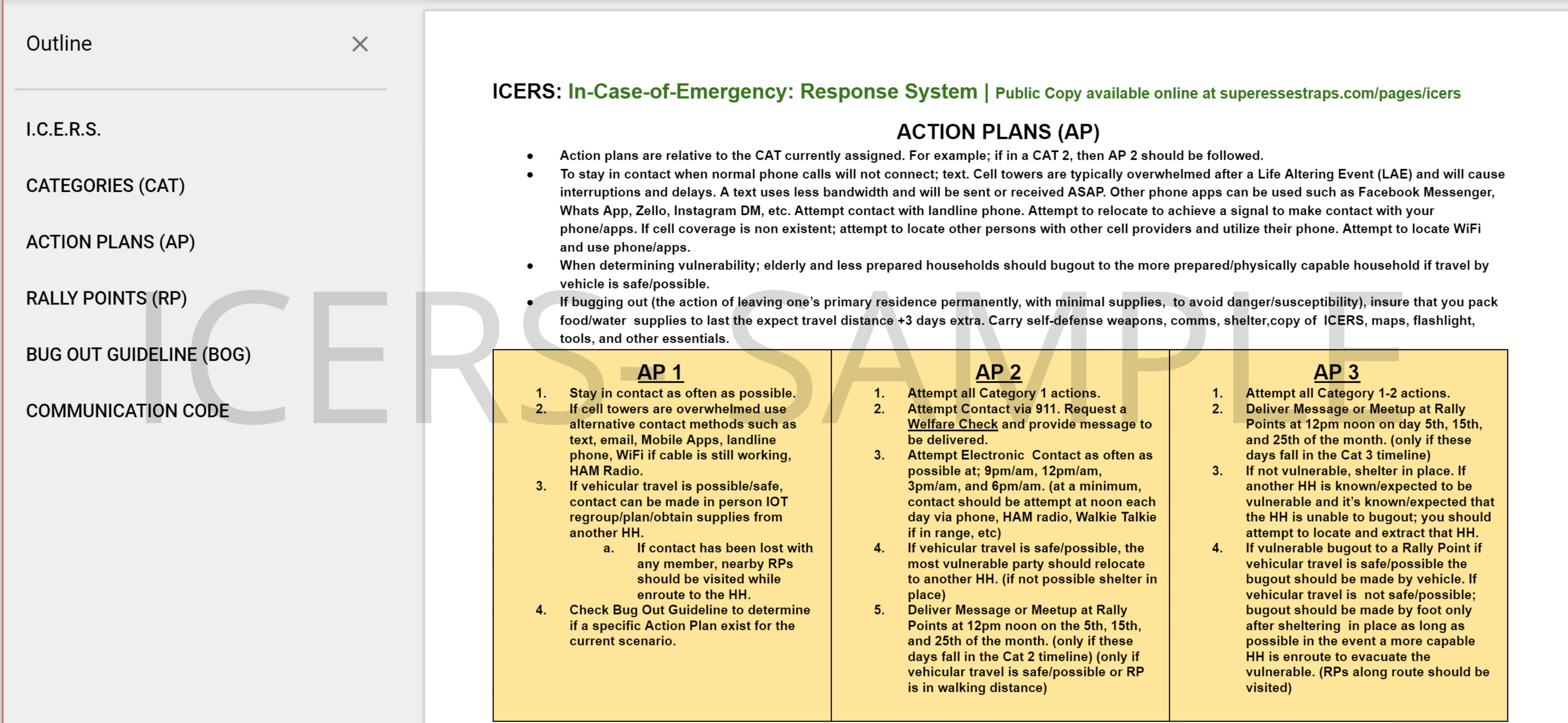 ICERS - In Case of Emergency Response System and Bugout Plan [Digital Folder]