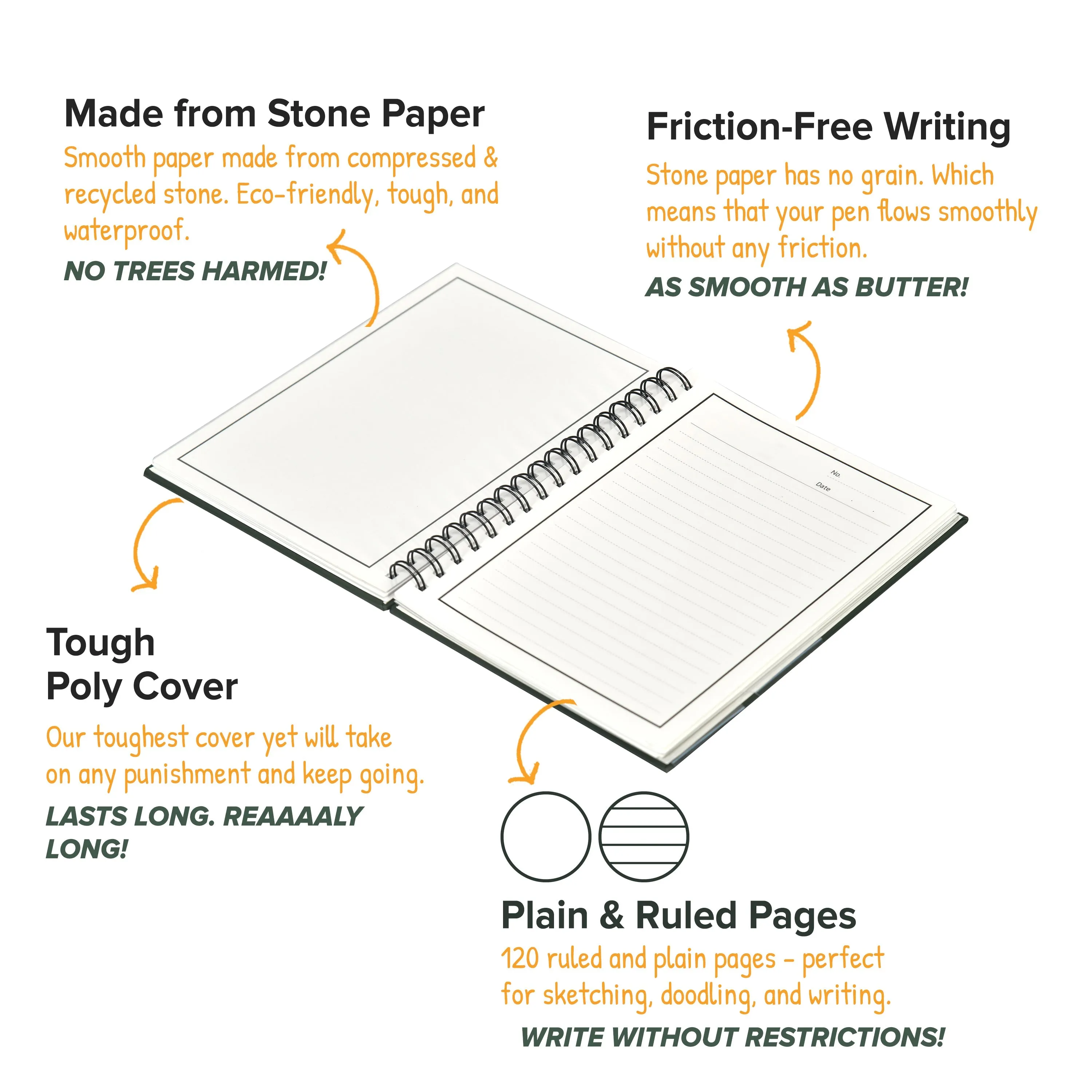 Originals Reusable Smartbook  (A4 Size, 50 page | 50 Side | 25 sheets )