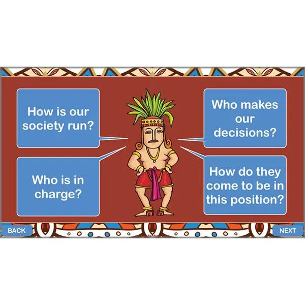 The Maya Topic