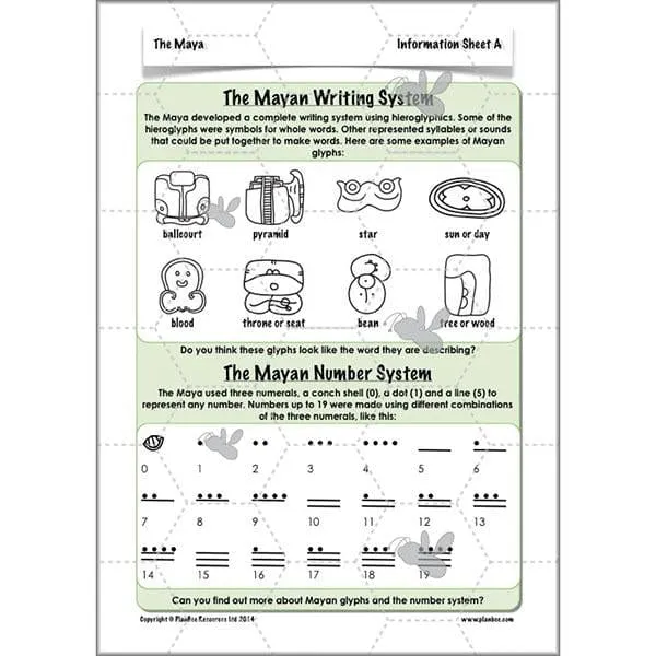 The Maya Topic