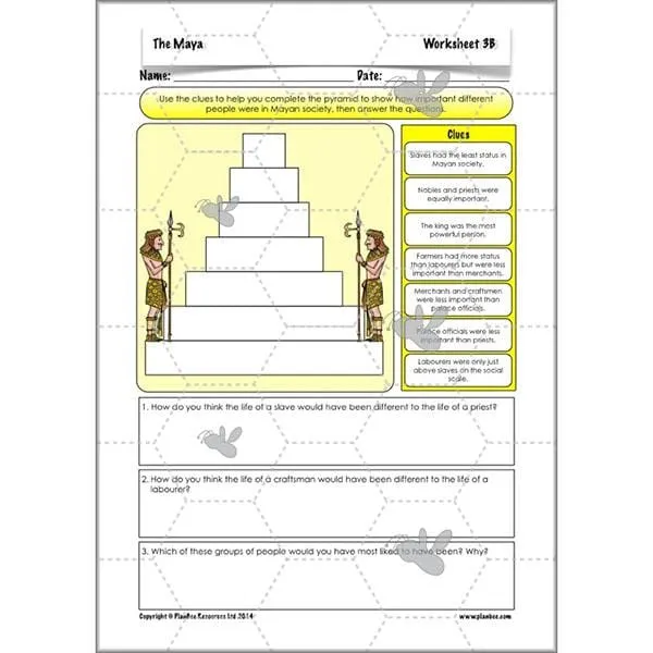 The Maya Topic