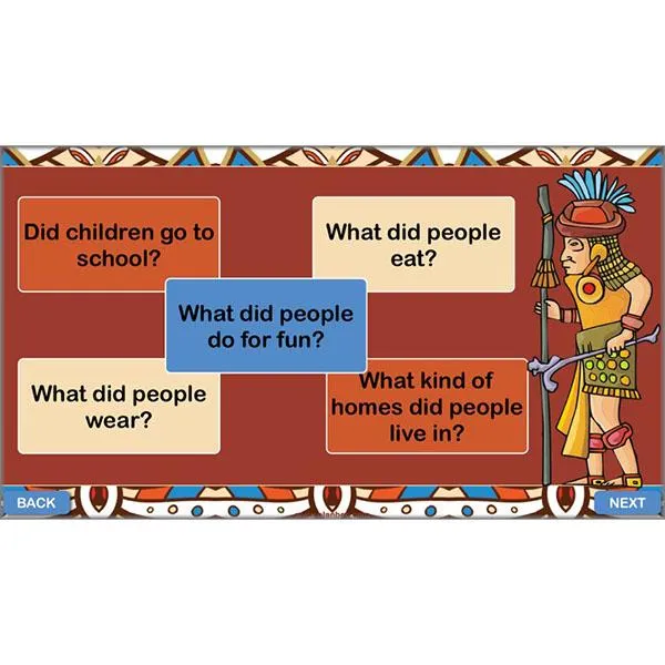 The Maya Topic