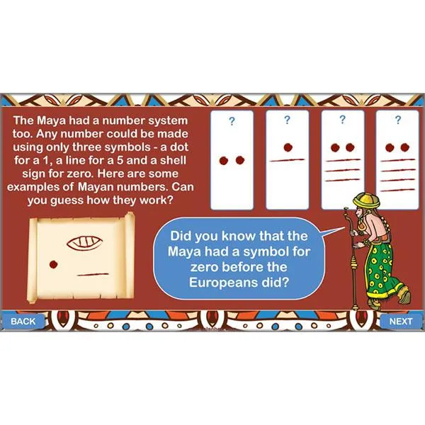 The Maya Topic