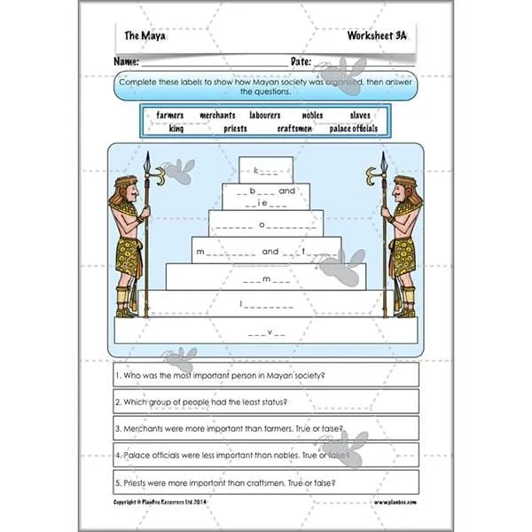 The Maya Topic