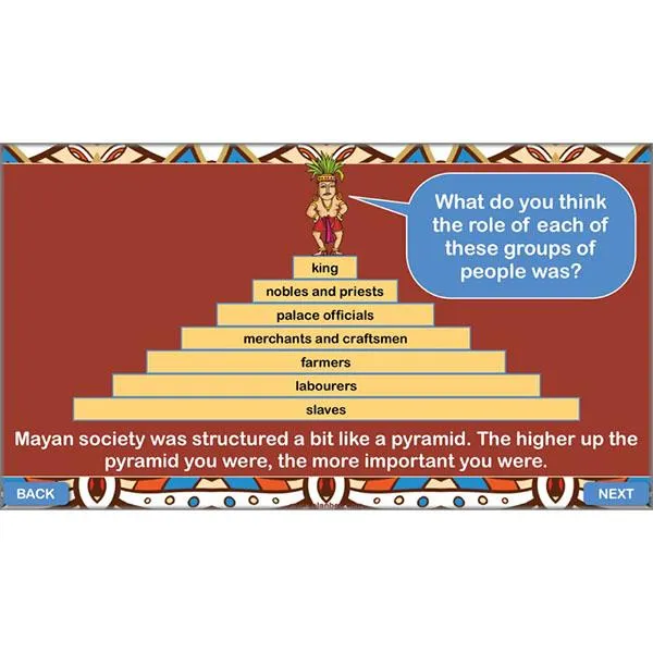 The Maya Topic