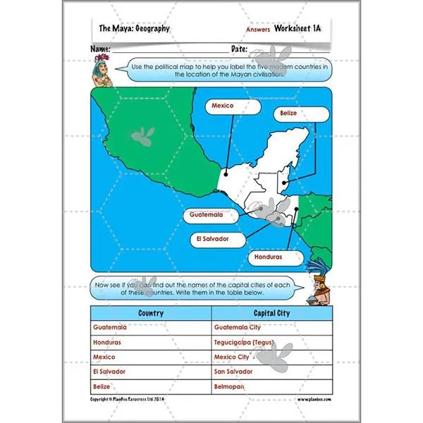 The Maya Topic